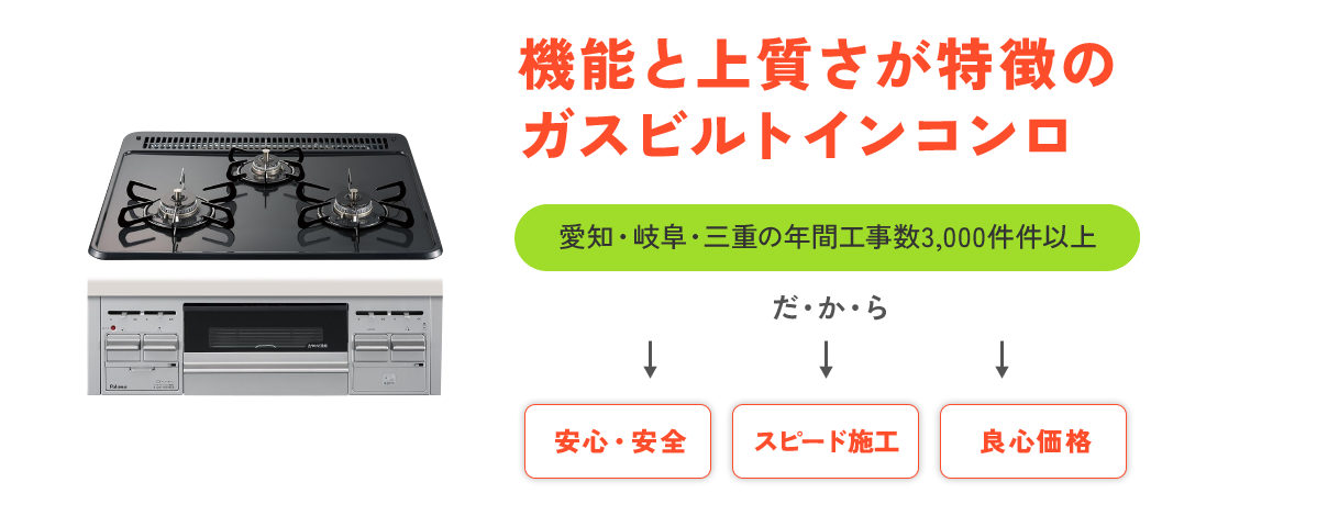 機能と上質さが特徴のガスビルトインコンロ（愛知・岐阜・三重の年間工事数○○○件以上）だから［安心・安全］［スピード施工］［良心価格］