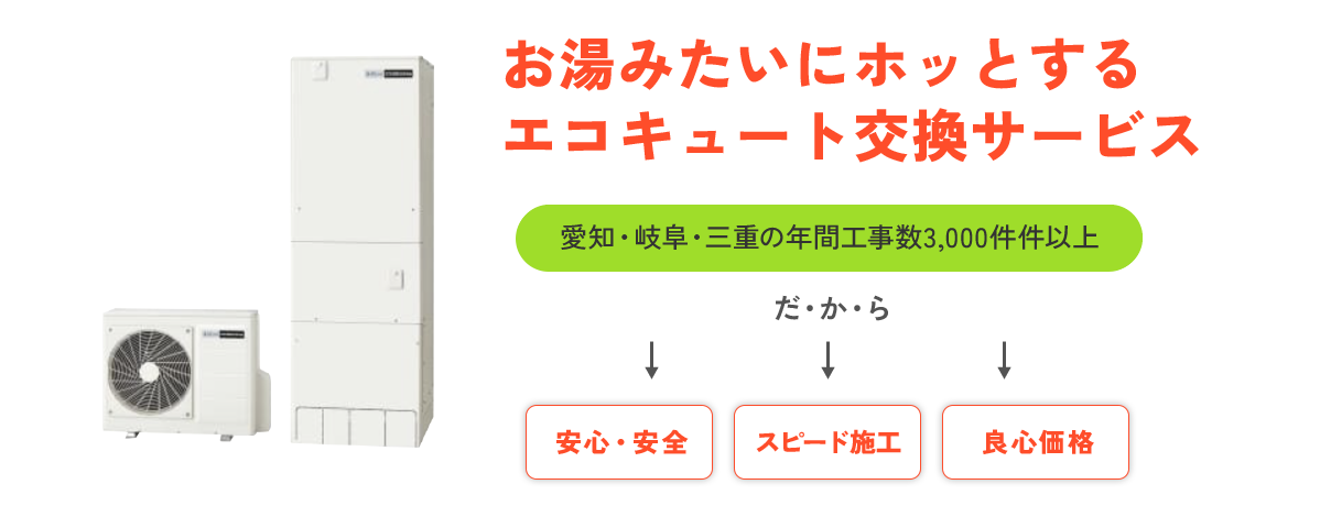 お湯みたいにホッとするエコキュート交換サービス（愛知・岐阜・三重の年間工事数○○○件以上）だから［安心・安全］［スピード施工］［良心価格］