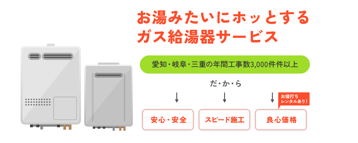 お湯みたいにホッとするガス給湯器サービス（愛知・岐阜・三重の年間工事数○○○件以上）だから［安心・安全］［スピード施工］［お値打ちレンタルあり！良心価格］