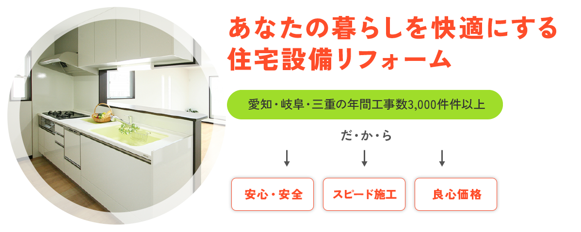 あなたの暮らしを快適にする住宅設備リフォーム（愛知・岐阜・三重の年間工事数○○○件以上）だから［安心・安全］［スピード施工］［良心価格］