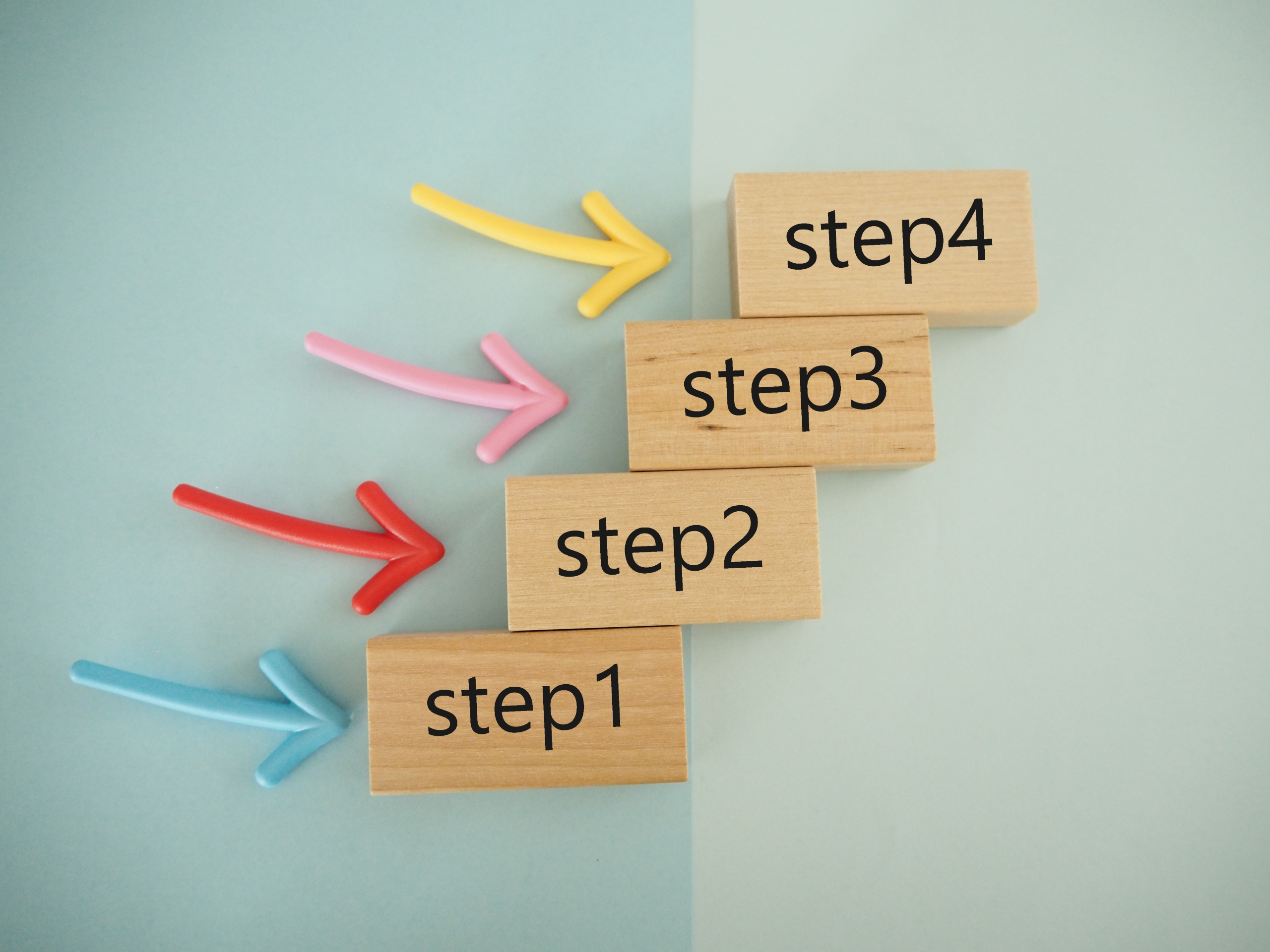 階段状に並んだ『step1』から『step4』の木製ブロックと、それぞれを指し示すカラフルな矢印